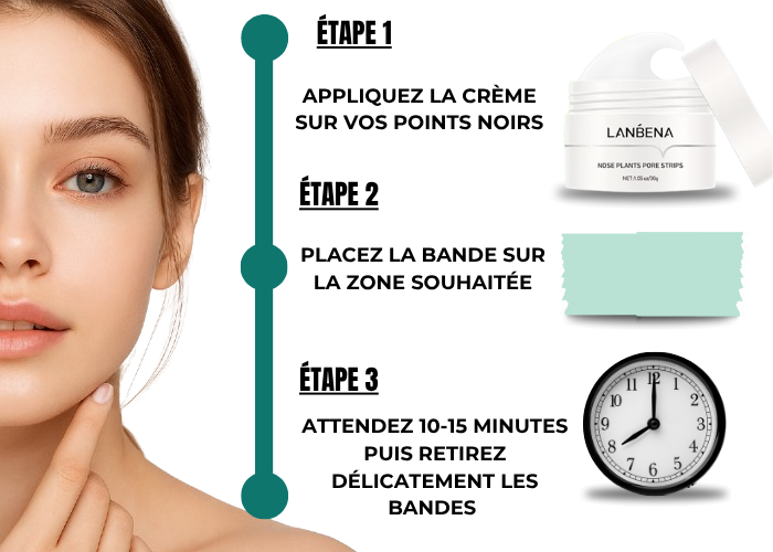 Masque Anti-Points Noirs™